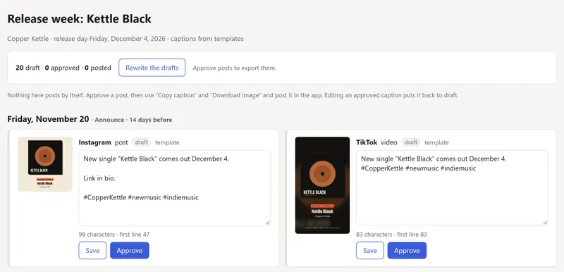The release-week plan for Kettle Black: 20 draft posts. The first day, Friday November 20, 14 days before release, shows an Instagram post and a TikTok video, each with an image made from the cover, a draft caption and Save and Approve buttons.